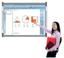   Bảng điện tử thông minh T-Board 85inches