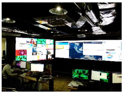 Hệ thống màn hình ghép NEC Video Wall